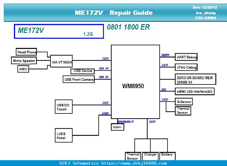 ASUS MeMO Pad ME172V - Repair Guide