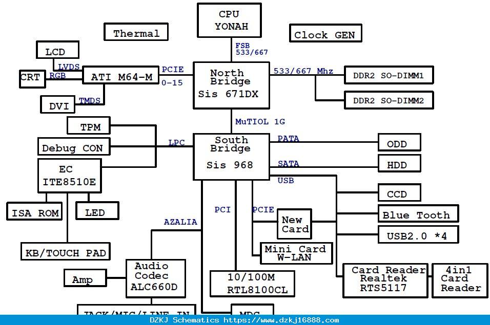 Asus Desktop Motherboard Schematic Diagram