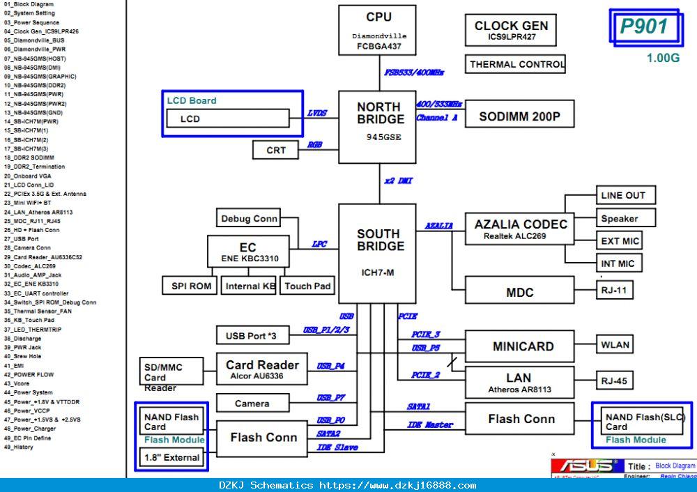 Asus Desktop Motherboard Schematic Diagram