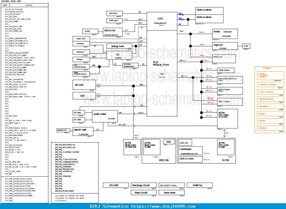 Asus Motherboard Circuit Diagram Pdf