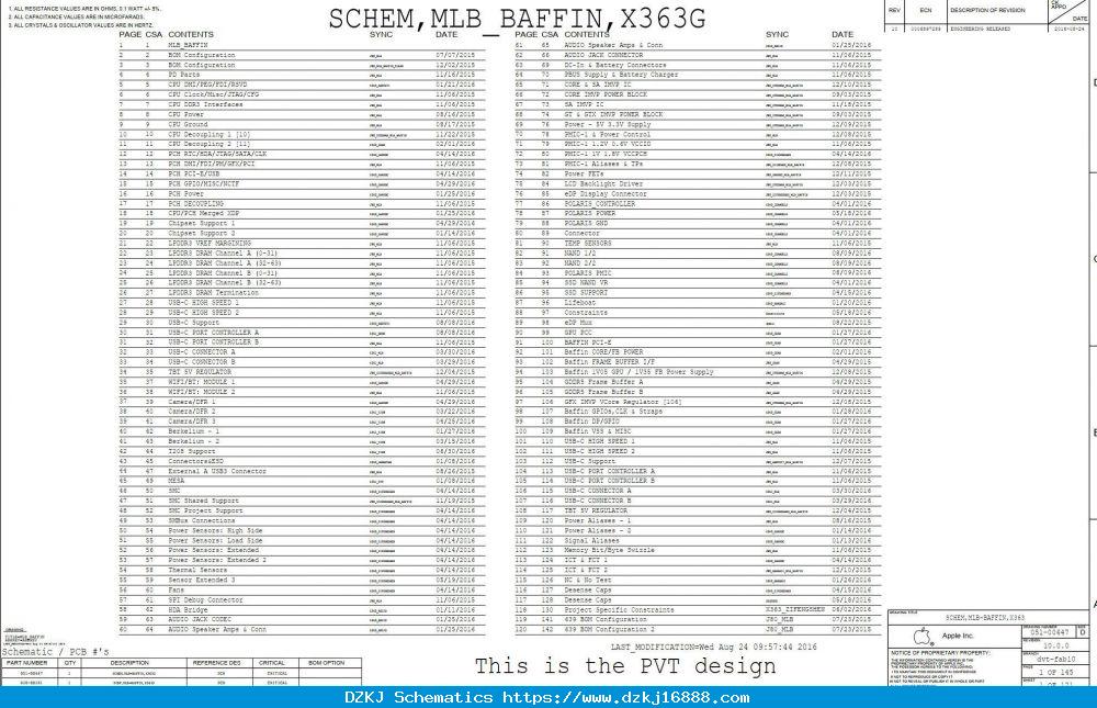 Apple MacBook Pro 15″ A1707 820-00281 Schematic & Boardview