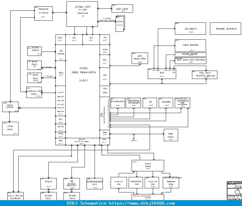 Parts Of A Macbook Pro Diagram Macbook Pro Schematic Laptop