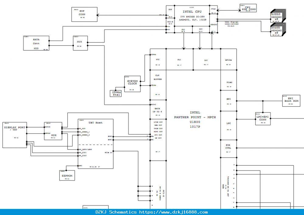 [DIAGRAM] Apple Macbook A1181 Schematic Diagram