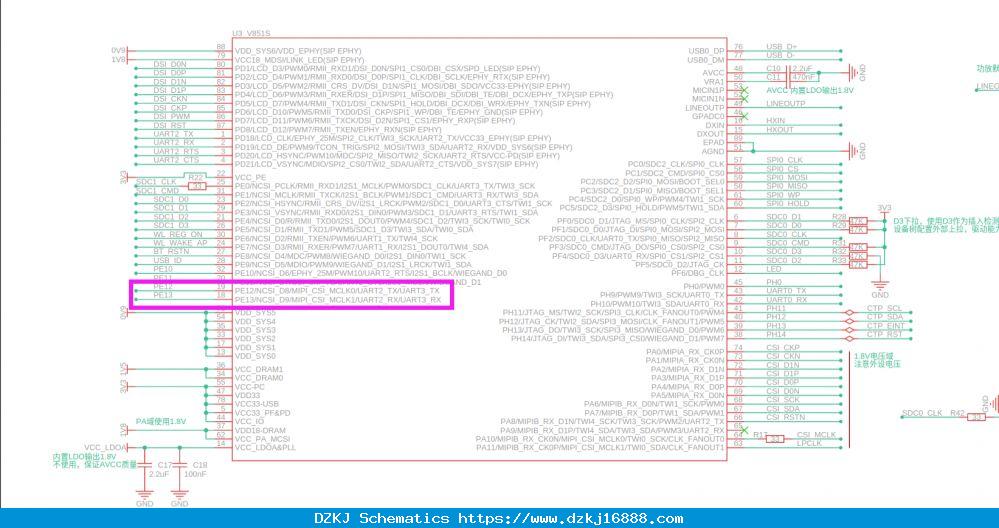 V851s Uart3 设置成普通串口收发