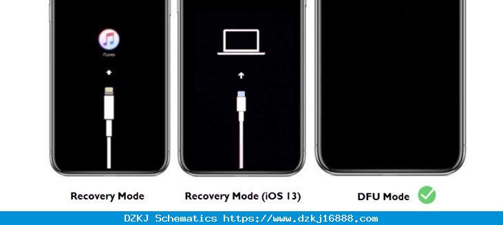 What Are DFU Mode And Recovery Mode?