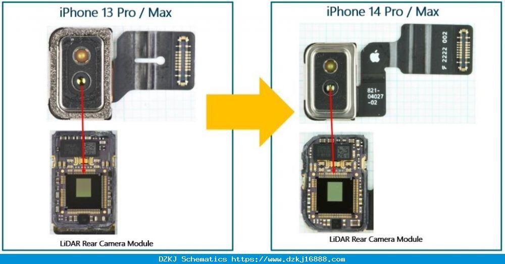 Camera Sensor Size IPhone 13 Pro At Julie Farrell Blog