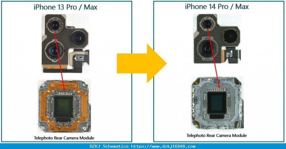 Apple IPhone 14 Image Sensor
