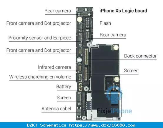 苹果手机结构设计详解，IPhone XS手机结构拆解学习-优概念