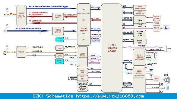 IPhone 5s Full Schematic Diagram