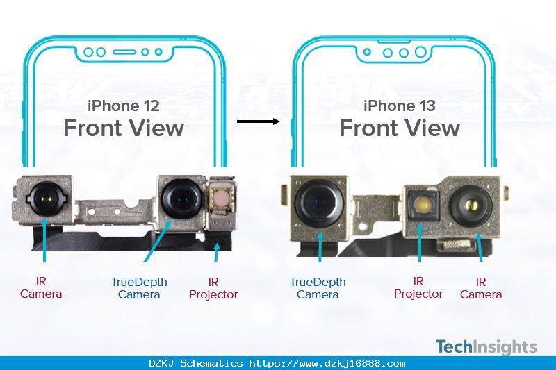 Apple IPhone 13 Pro Teardown | TechInsights