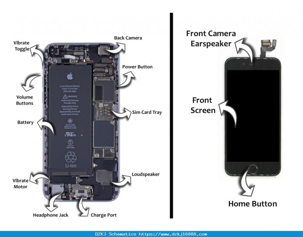 Apple IPhone 5/5s/SE/5c Repair