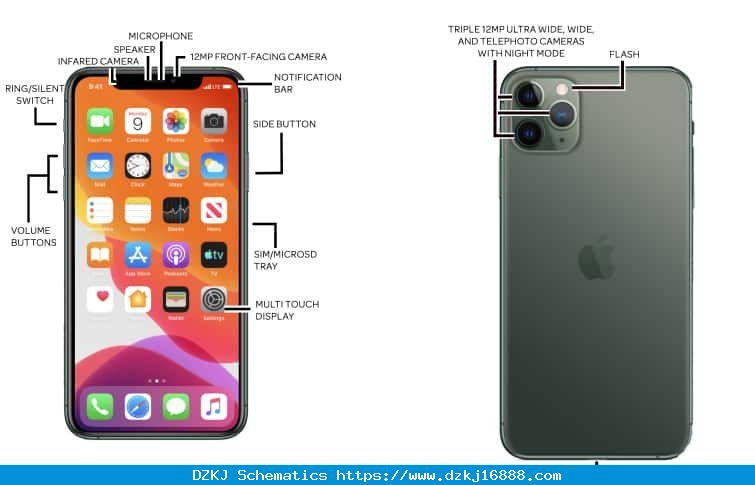 IPhone 11 Buttons Diagram