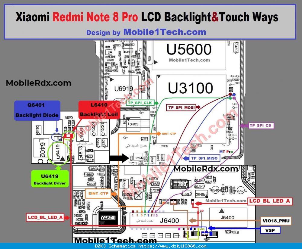 Redmi Note 8t Service Manual