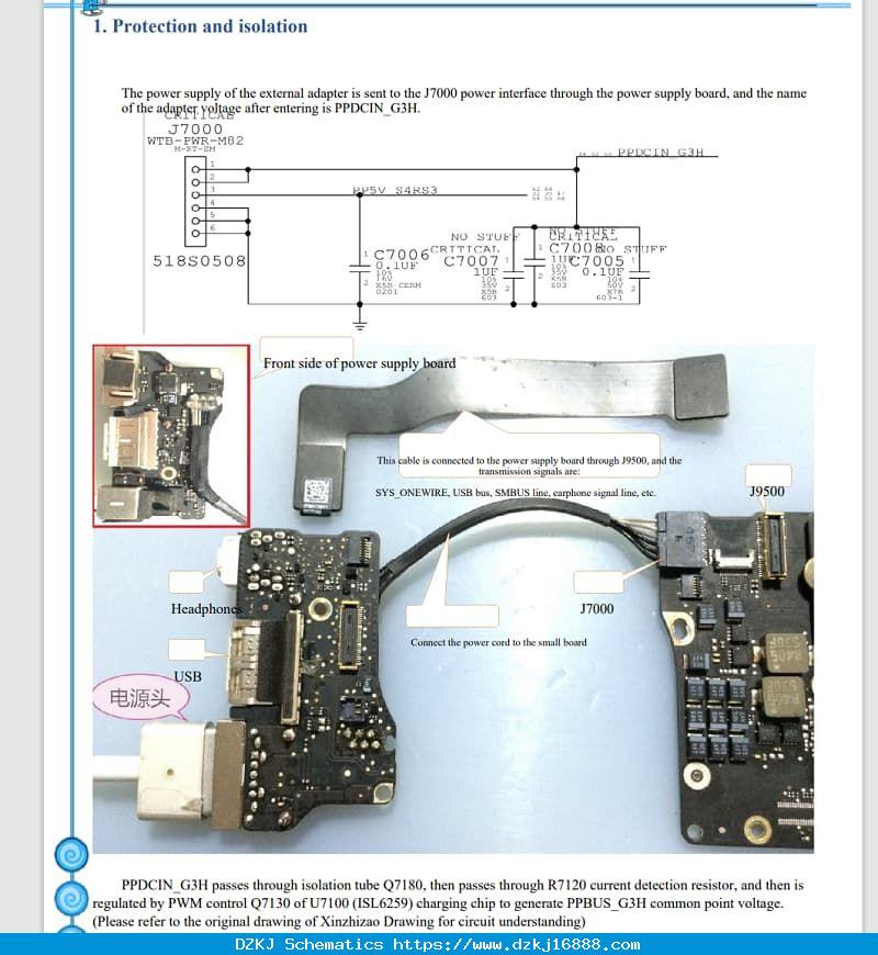 MacBook Maintenance