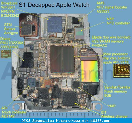 IPhone & IPad Schematics