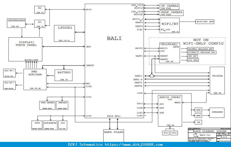 Ipad 6 Schematic Diagram Diagrams Ipad Apps Creating Ios App