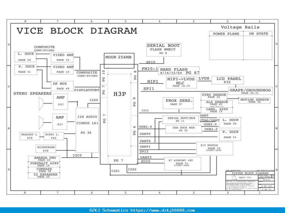 APPLE IPAD SCHEMATIC – VICE MLB [APPLE IPAD SCHEMATI…
