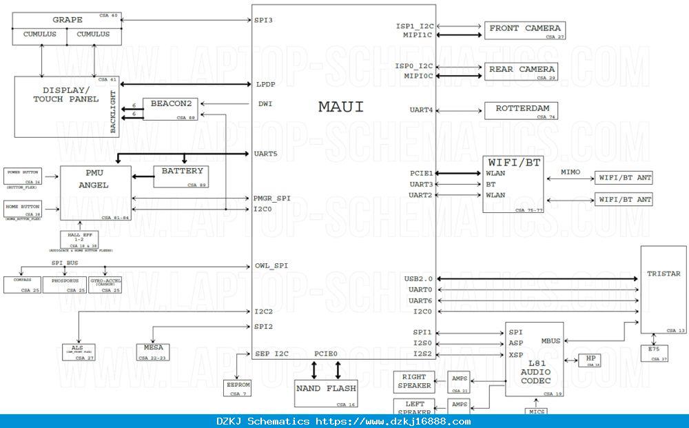 IPhone 5s Logic Board Schematic Diagram