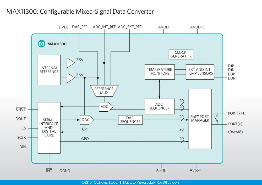 [DIAGRAM] Alcatel Pixi 4 Diagram -