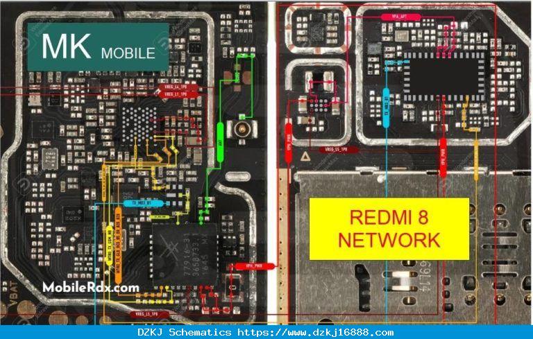 Xiaomi Redmi 8 Network Ways