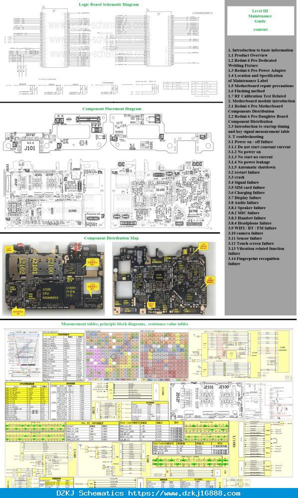 Motherboard Schematic Dia…