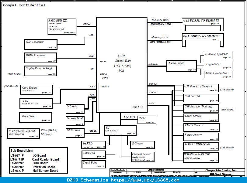 Schematic Boardview Lenovo ThinkPad S5 S540