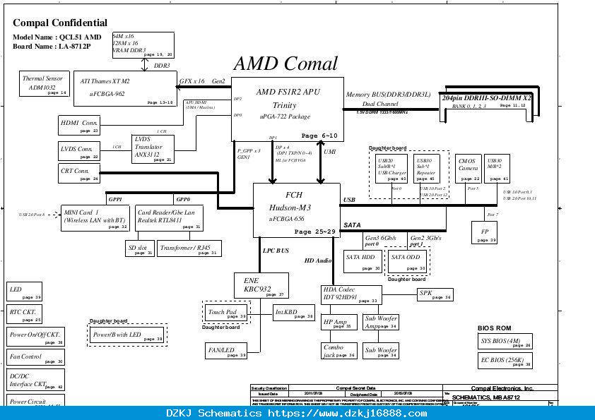 Schematic Boardview HP ENVY M6 Pavilion M6 Series PCB: LA-…