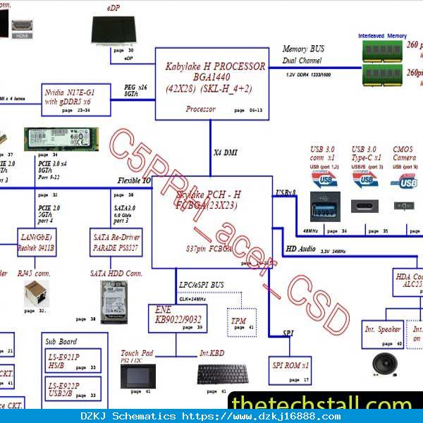 Acer E1-472 EA40-HW 12243-2 Schematic Diagr…
