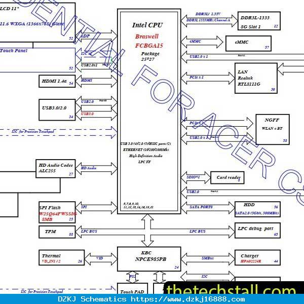 Acer R3-131T 14299-1 Schematic Diagram