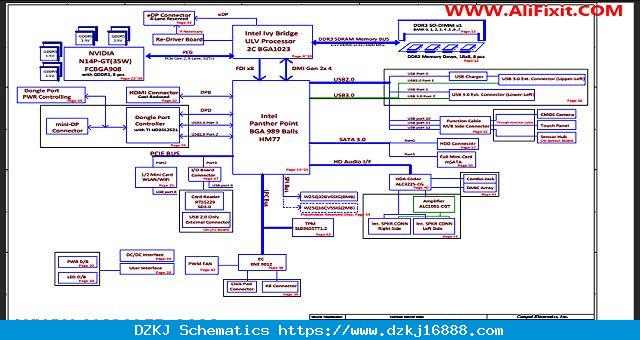 Motherboard Schematic Diagrams