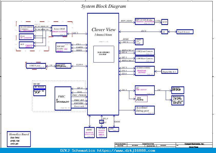 Schematic Boardview Acer Iconia Tab W3 Series