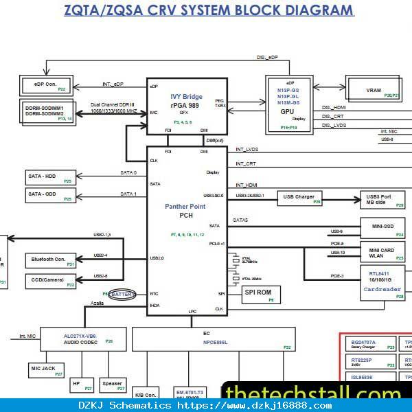 Acer V3-471 DAZQSAMB6E0 RE…