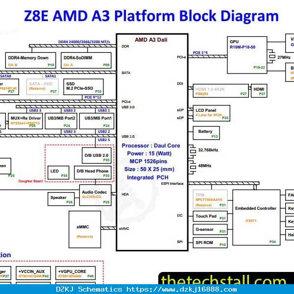 Acer A515-23 DAOZ8EMB8CO REV …