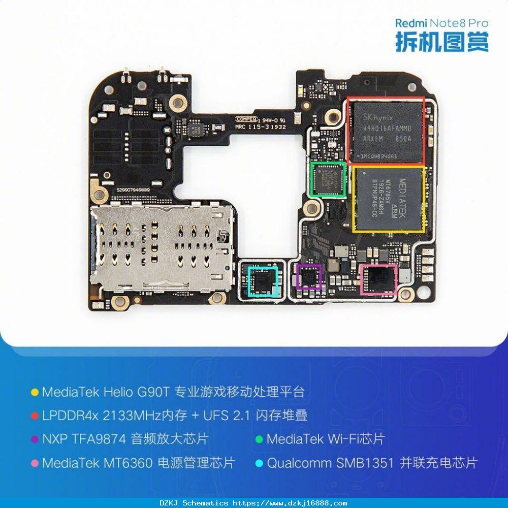 Redmi Note 8 Pro Teardown Confirms Quick Charge 3.…