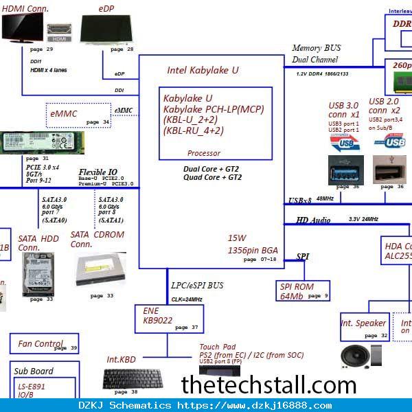 Acer Aspire A515-51G LA-E892P R-1A Schematic …