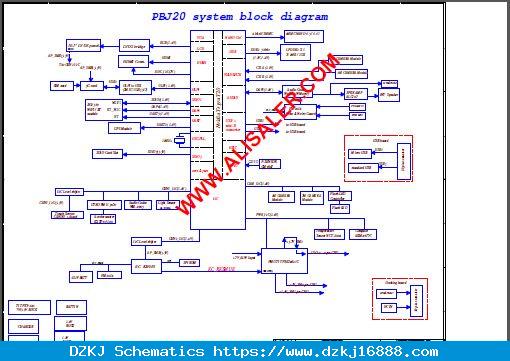 Acer Iconia Tab A500 Compal LA-6871P Ver:0.4 Schematic