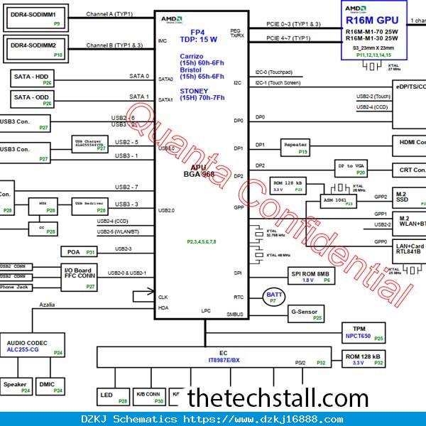 Acer Aspire E5-523G DA0ZABMB6E0 Rev E …