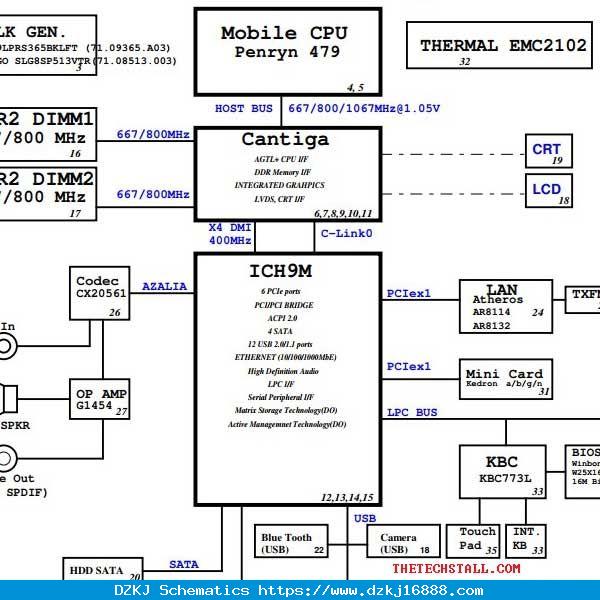 Acer Aspire 4730 HM40-MV Rev SB Schematic Di…