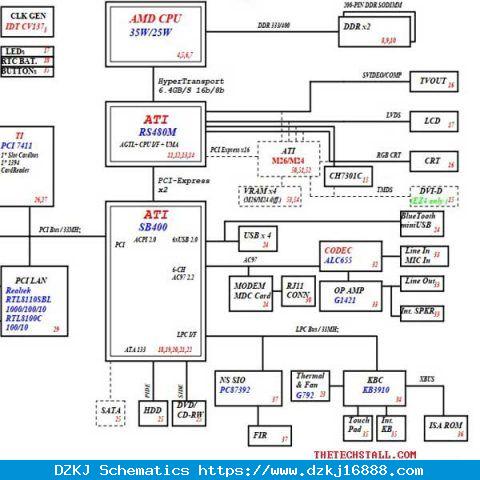 Acer Aspire 5020 Bolsena Rev-1 Schematic Diagra…