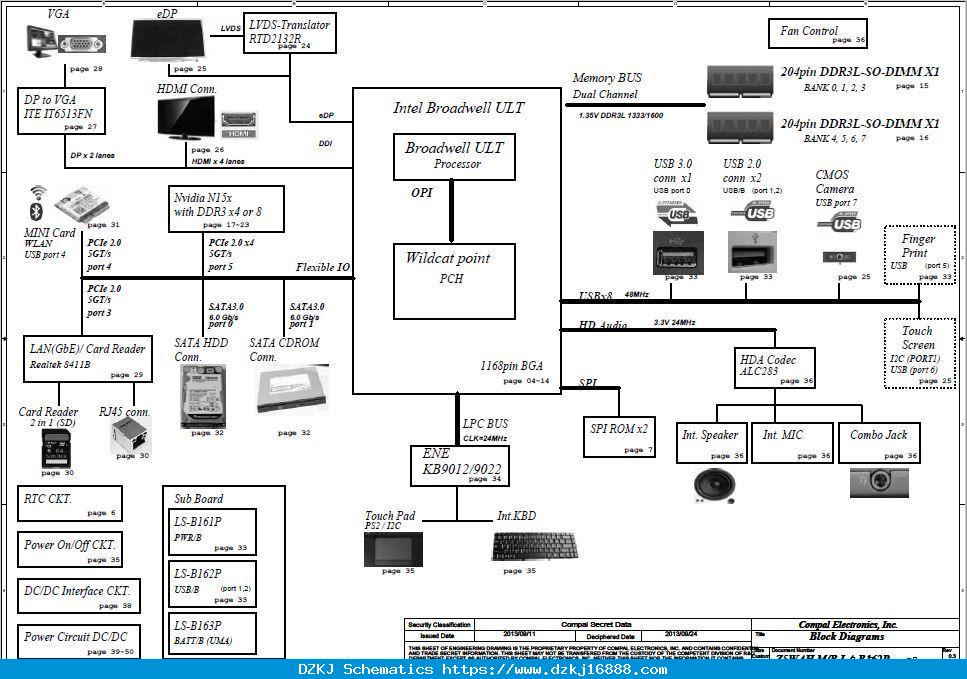 [DIAGRAM] Acer E5 411 Schematic Diagram -