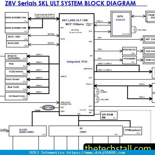 Acer E5-475G DAZ8VMB18D0 REV. D Sc…
