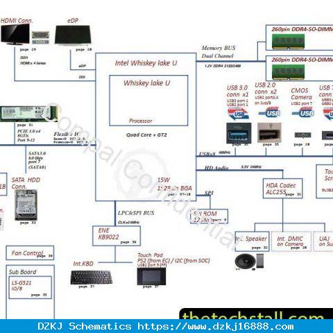 ACER A515-52 EH5AW LA-G521P Rev1A Schematic …