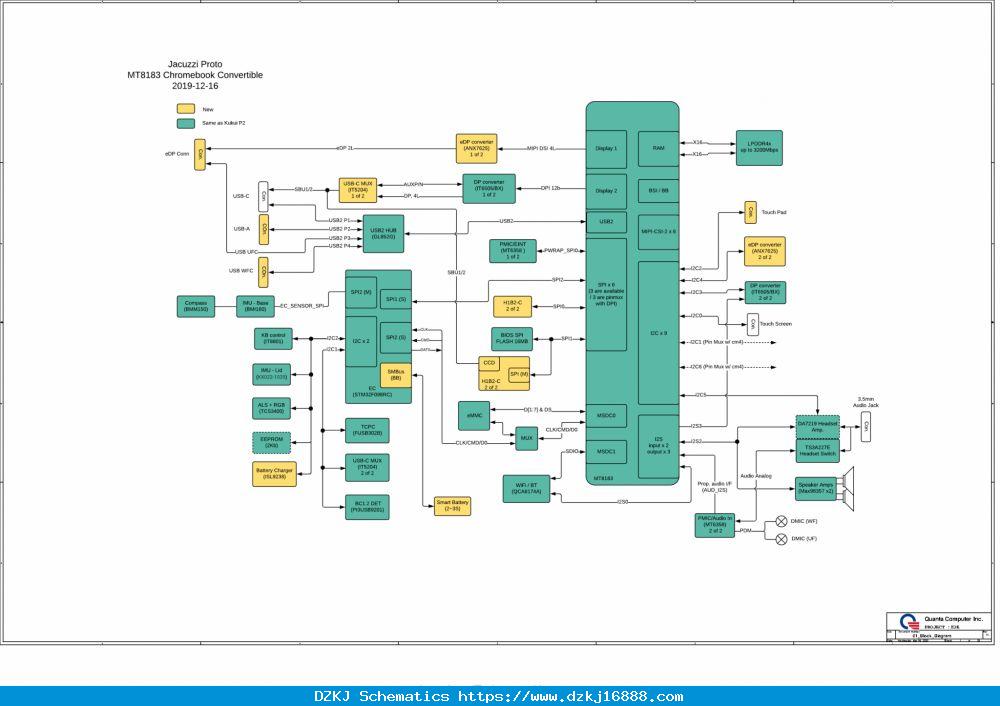 Acer Chromebook Spin 311 CP311-3H Schematic DA0ZDEMB8B0 Motherb…