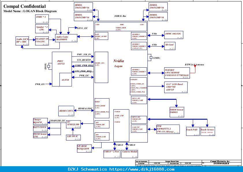 Schematic Boardview Acer Chromebook 13