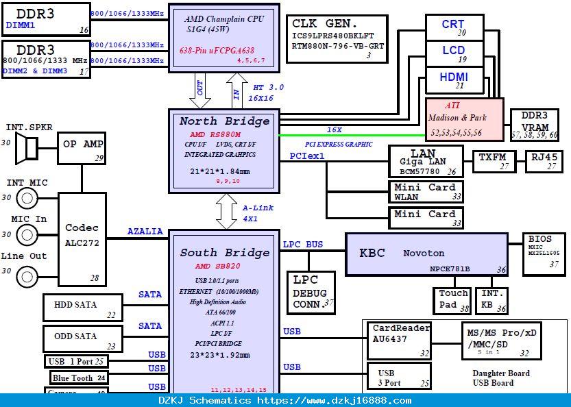 Acer Laptop Schematic Diagram