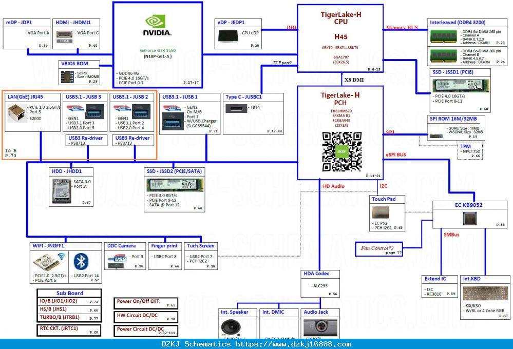 Acer Laptop Motherboard Circuit Diagram Pdf
