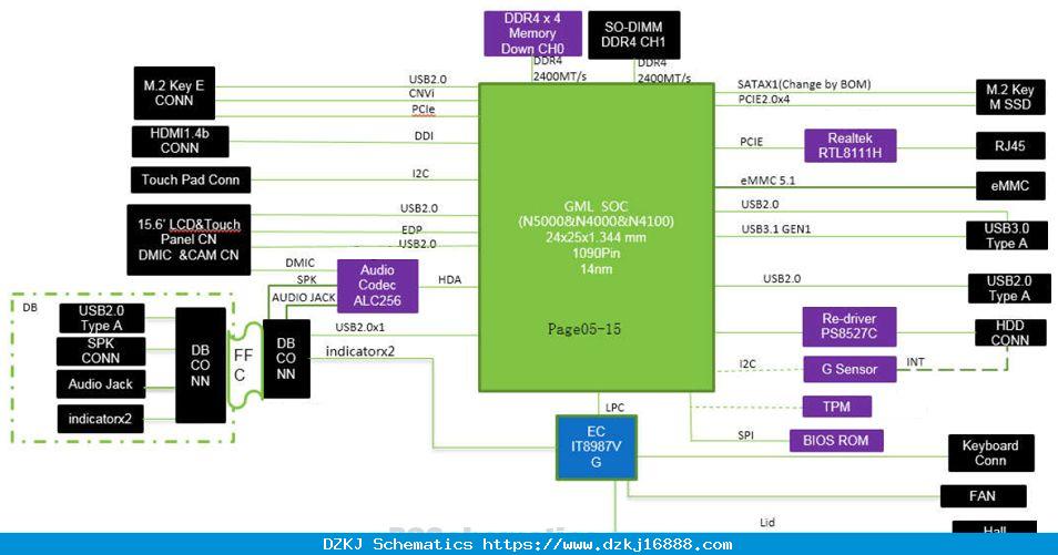 Acer Aspire A315-34 A115-31 NB8609 Schematic & Boardview