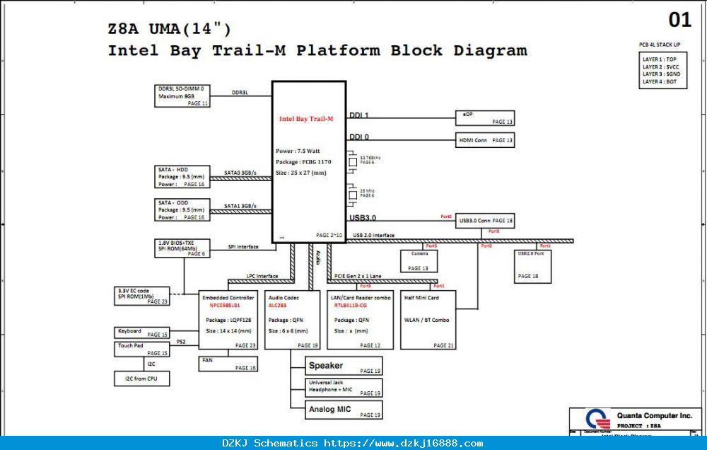Schematic Boardview Acer Aspire ES1-411 & Packard Bell NG71BM