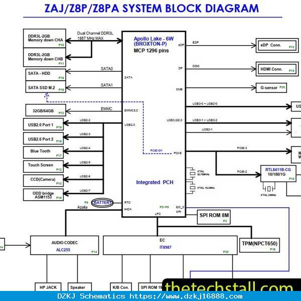 Acer Aspire 1 A114-31 DA0Z8PMB8E0 Z8P Sch…