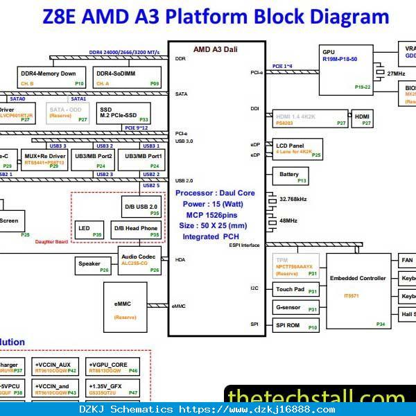 Acer A314-23 DAZ8EMB18A0 Z8E Sch…